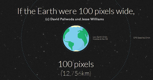 Reise von der Erde zum Mars, (c) David Paliwoda und Jesse Williams